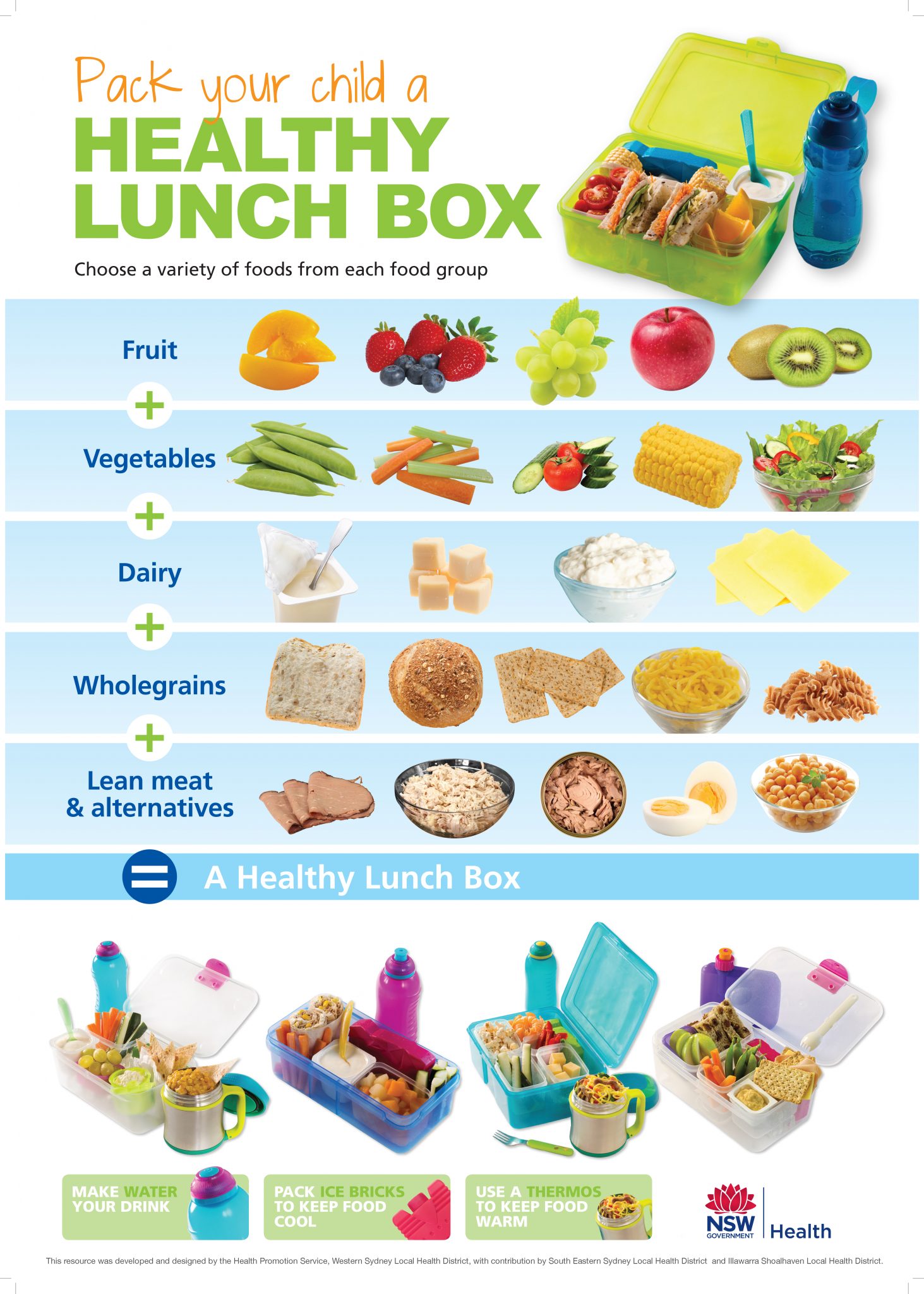 Pack your child a healthy lunchbox - Jacaranda Preschool Caringbah
